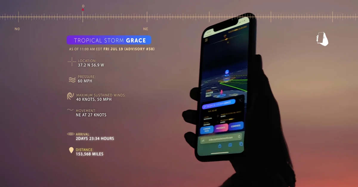 The Eye Tracker