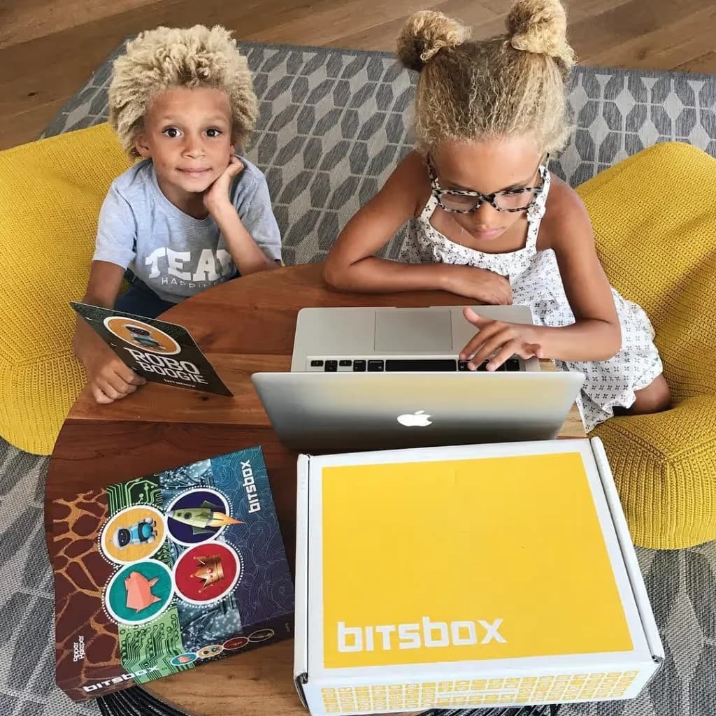 Bitsbox doubled content output with 7.5M impressions