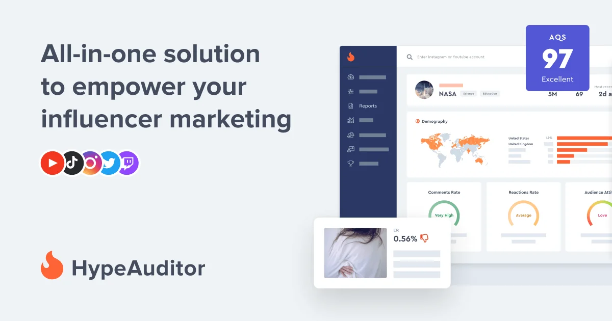 5ives Communications cut influencer search time 25%