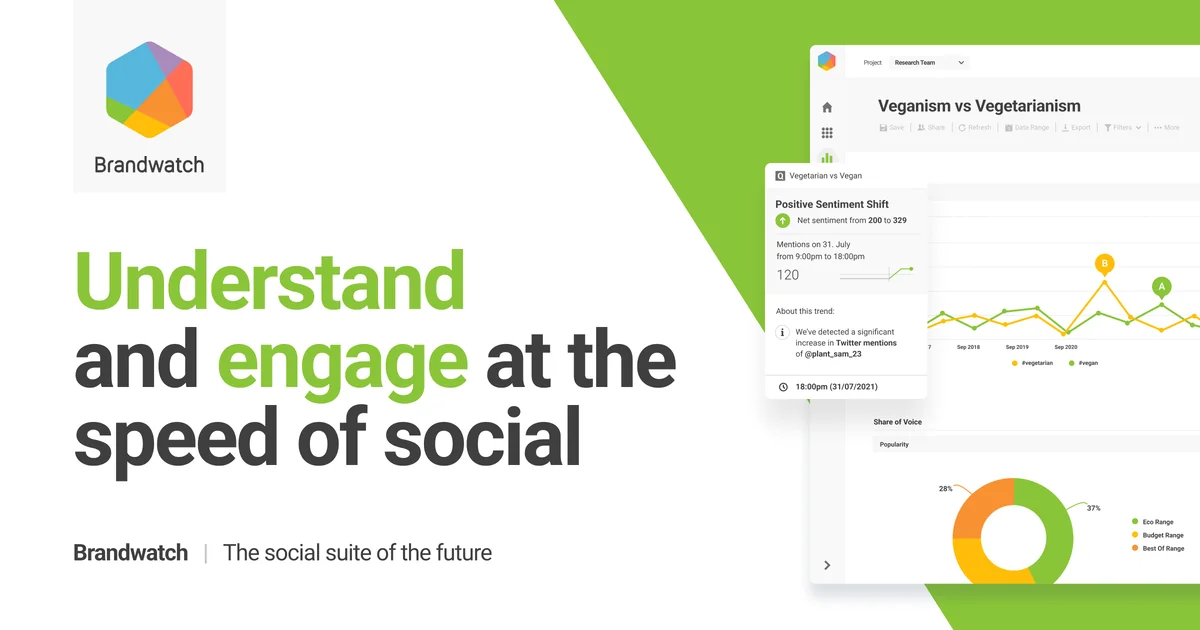 American Airlines tracks 6,700 flights via social command ce