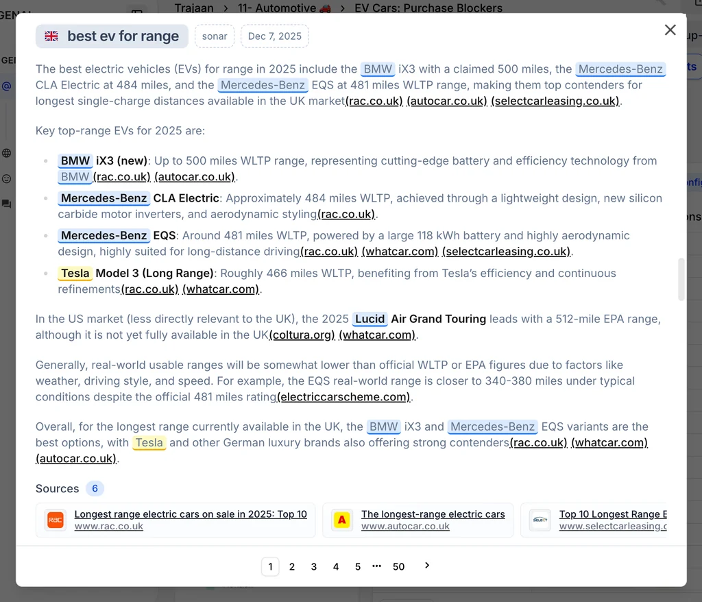 Trajaan AI search intelligence dashboard
